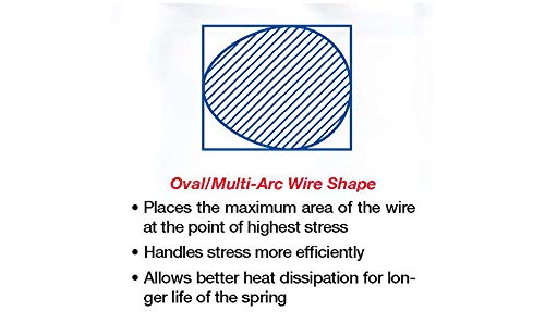 COMP Cams 26995-1 Beehive 1.065"/1.415" O.D. Valve Spring - Image 2