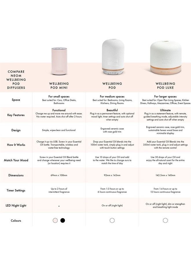 NEOM NEOM – Wellbeing Pod Luxe | Premium Ceramic Ultrasonic Essential Oil Diffuser, 350ml | Ceramic Cover, Remote Control, LED Light & Timer | Aromatherapy Diffuser | Home Fragrance…  - Image 4
