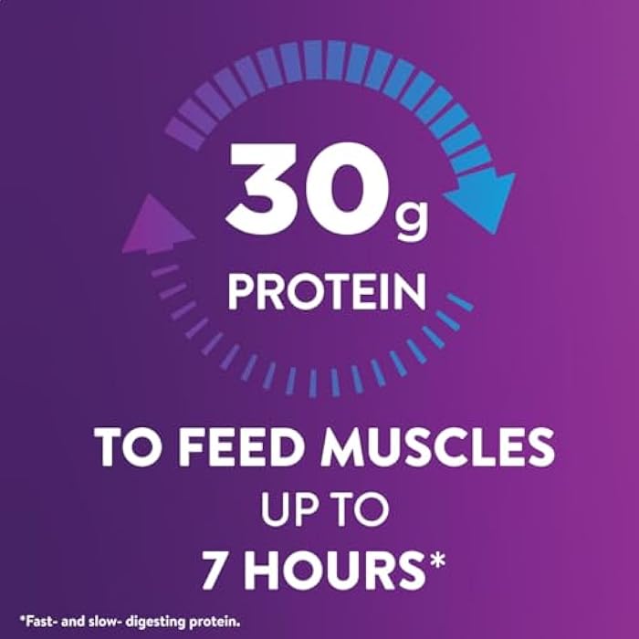 Ensure Max Protein Shake | Milk Chocolate | Ready to Drink | 30g Protein for Muscle Health | 1g Sugar, 4g Fiber | 11 fl oz, 12 Pack - Image 3