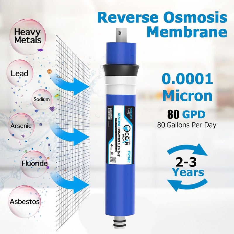 Ocean Drop High Built Quality 80 GPD RO Membrane Reverse Osmosis Membrane with 10001500 TDS Work Replacement for Under Sink Home Drinking RO Water Filter System with 450CC FR - Image 2