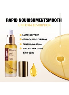 LUNOON Collagen Hair Treatment - Deep Repair Argan Oil Hair Serum for Dry Damaged Hair 50ml - All Hair Types  - Image 3