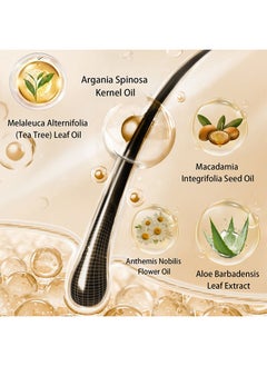 LUNOON Collagen Hair Treatment - Deep Repair Argan Oil Hair Serum for Dry Damaged Hair 50ml - All Hair Types  - Image 5