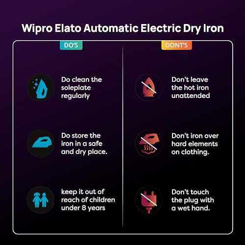 Wipro Elato GD203 1200 Watt Heavyweight Dry Iron, Quick Heat Up, Anti Bacterial German Weilburger Dual Coated Soleplate,5 Modes, Dry Iron Press,Wrinkle Free Clothes in One Shot, 2 Year Warranty,Blue - Image 2