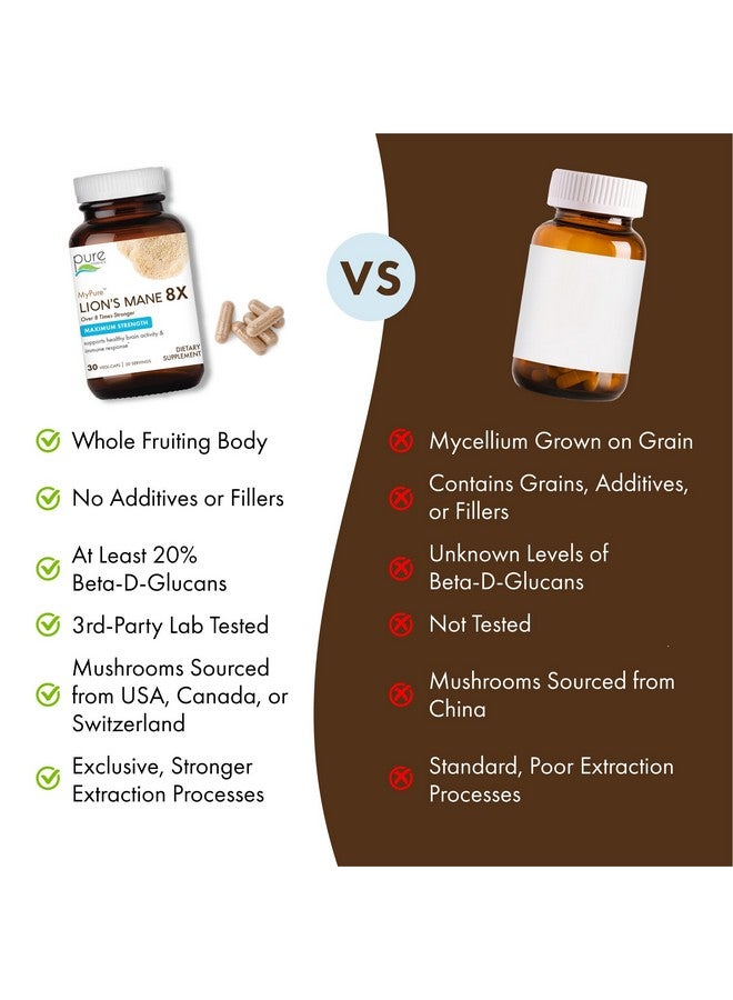 PURE ESSENCE LABS MyPure Lion's Mane 8X - Max Strength Brain Support with 100% Fruiting Body Organic Lion's Mane for Ultimate Cognitive Performance, Focus, and Mental Clarity, 60 Capsules - Image 5