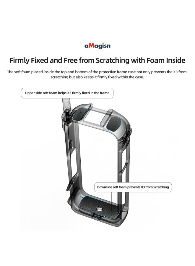 aMagisn Metal Protective Frame for Insta360 X3 – Lightweight 45g Aluminum Alloy Cage, Quick Battery Access, Dual Cold Shoe, 1/4 Mount, Secure Foam Fit, Anti-Loosening Design for Action Cameras - Image 4