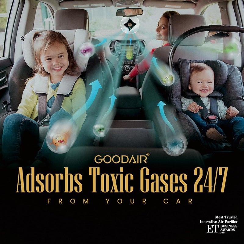 GOODAIR جهاز تنقية الهواء غير الكهربائي من GOODAIR بتقنية الكربون النشط الفاخرة باللون الأسود لحماية الهواء على مدار 247 ساعة معتمد لامتصاص الغازات السامة بتصميم أنيق مصنوع يدويًا - Image 2