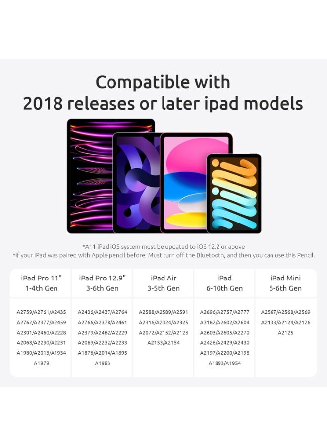قلم ستايلس نشط متوافق مع Apple iPad (2018–2024)، يدعم Palm Rejection وحساسية الإمالة، قلم رقمي مغناطيسي للكتابة والرسم - Image 3