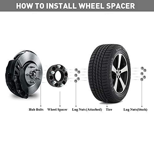 DCVAMOUS 4PC Black 5x5 Hubcentric Wheel Spacers 2 Inch with 14x1.5 Studs Compatible with Jeep 5 Lug 5x127 for 2019-2022 Wrangler JL Gladiator JT | 2011-2022 Grand Cherokee WK2 | 2011-2022 Durango - Image 3