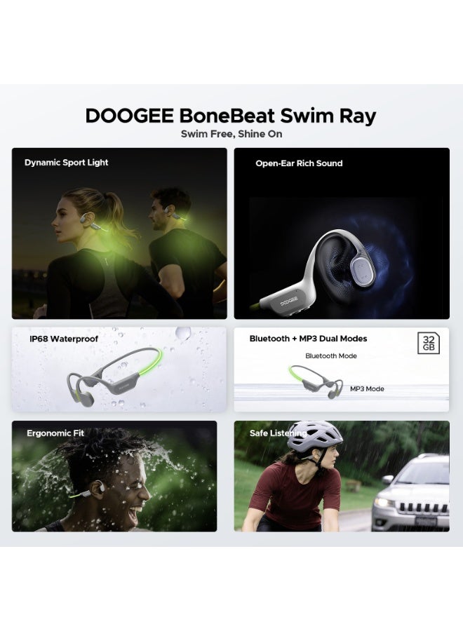 DOOGEE Bone Conduction Headphones, LED Headband, IP68 Waterproof for Swimming, 10 Hours Battery Life, Bluetooth 6.0, MP3 Mode, 32GB Storage, Suitable for Cycling, Swimming and Fitness - Image 2
