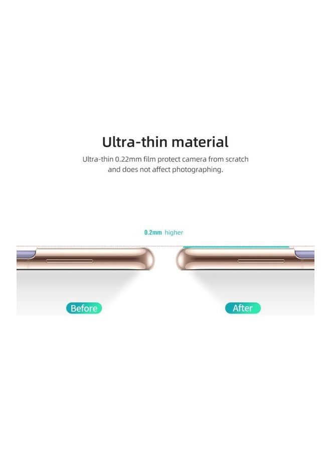 BGM Camera Lens Protector For Samsung Galaxy S21 Plus 5G Clear - Image 4