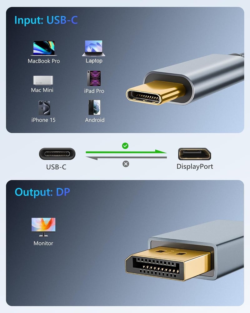 Microware كابل USB C إلى DisplayPort 1.4 بطول 6 أقدام (2K 240Hz، 4K 144Hz، 8K 60Hz)، كابل Thunderbolt 3/4 متوافق مع MacBook Pro، Mac Mini، XPS، iPad، iPhone 15 - Image 4
