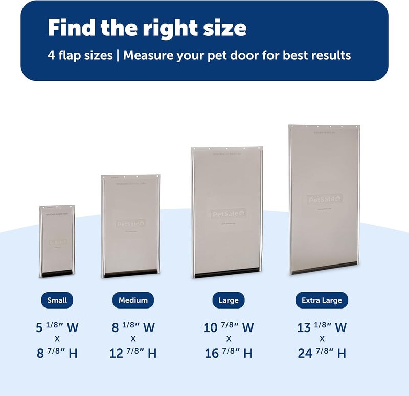 PetSafe ORIGINAL Replacement Flap for Small Pets - Weather Resistant and Easy to Install - Image 4