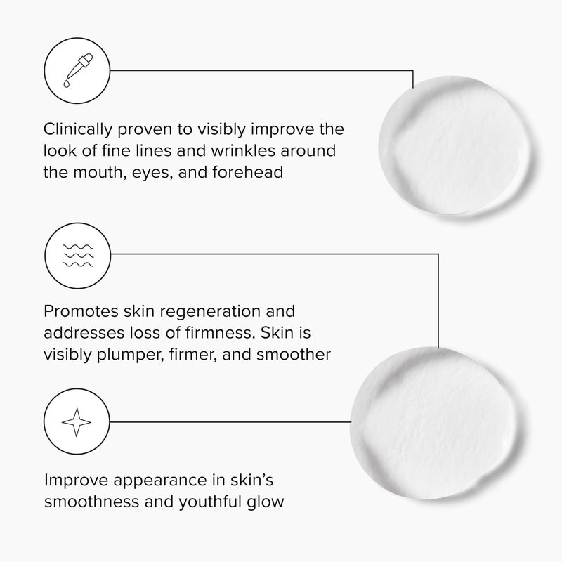 DRMTLGY Needle-less Serum - Anti-Aging Serum for Fine Lines & Wrinkles - Niacinamide with Potent Blend of Hyaluronic Acid, Peptides & Ceramides, 1 fl oz - Image 2