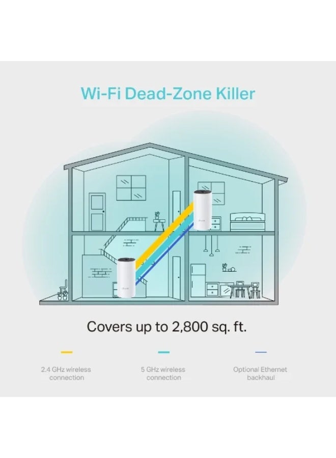 TP-Link Deco M4 AC1200 Whole Home Mesh Wi-Fi System -2Pack - Image 3
