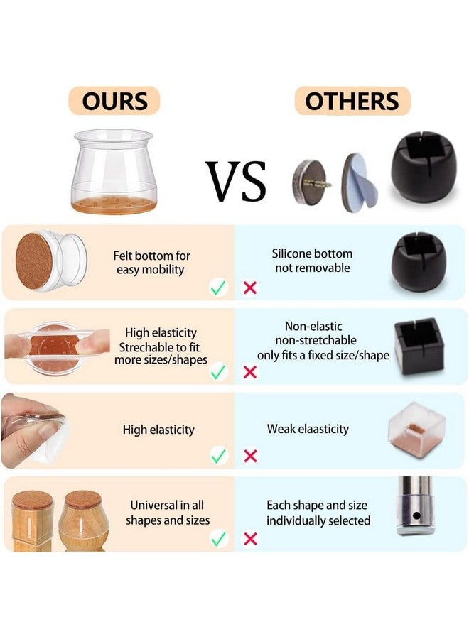 واقيات أرجل الكراسي من Ansible، 24 قطعة، وسائد أثاث من اللباد، أغطية سيليكون للكراسي، واقيات أرجل الكراسي للأرضيات الخشبية (مقاس صغير: 0.9 بوصة - 1.29 بوصة) - Image 3