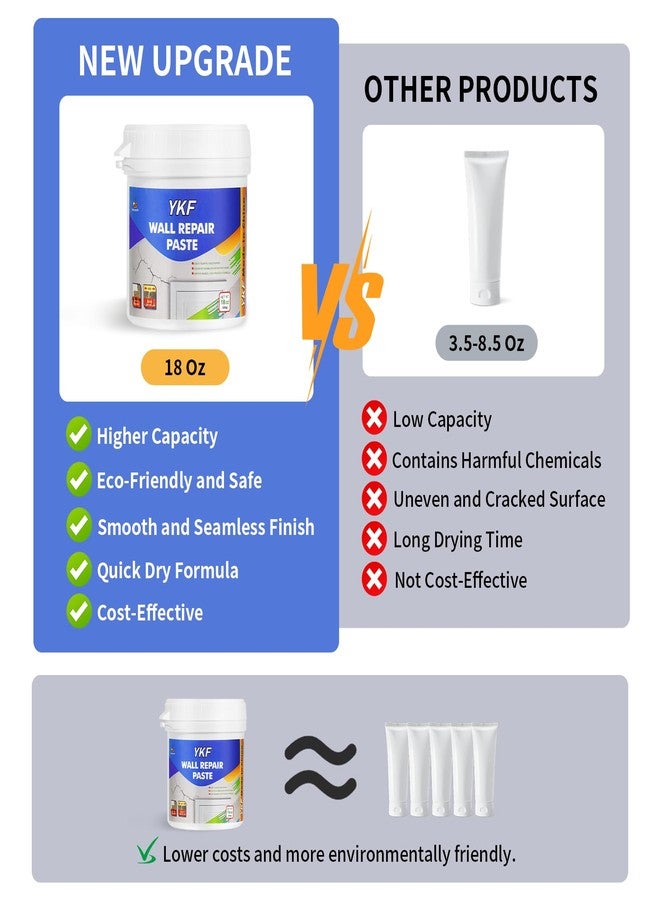 YKF Drywall Patch Repair Kit, 18 Oz Spackle Wall Repair Putty Paste with Scraper, Wall Mending Agent, Quick and Easy Solution to Fill Wall Surface Holes, Crack Damages, Plaster Dent & Wood Scratch - Image 3