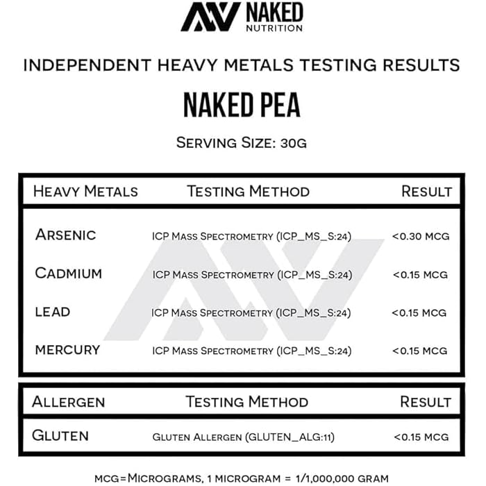 Nakd بروتين البازلاء النقي - عزل بروتين البازلاء - بروتين نباتي، نباتي و نباتي خالص. سهل الهضم، غير معدل وراثيًا، خالي من اللاكتوز، خالي من الصويا وخالي من الجلوتين - 15 حصة - Image 5