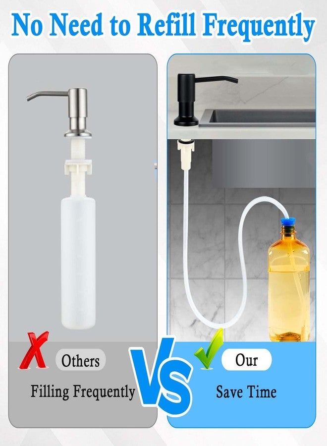 CoolShef Soap Dispenser for Kitchen Sink, Built in Sink Soap Dispenser with 47" Extension Tube Kit | 360° Rotatable Liquid Soap Dispenser for Kitchen or Bathroom Countertop - Image 5