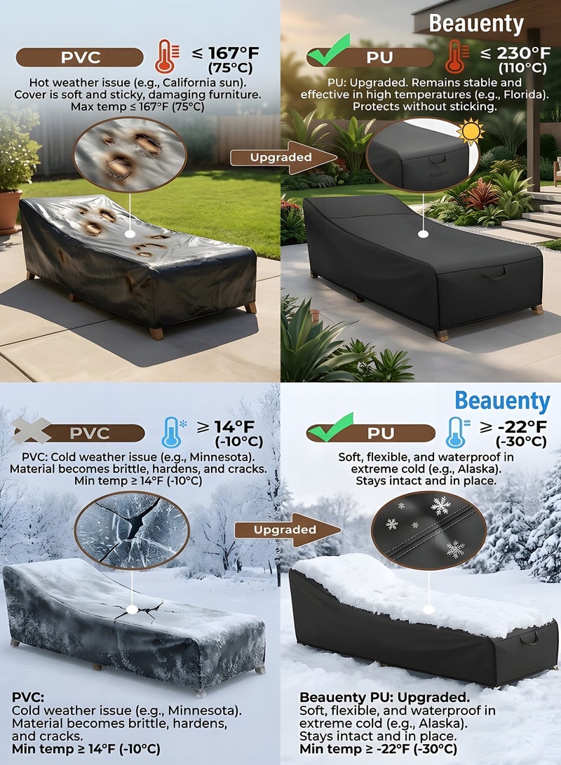 Beauenty Patio Chaise Lounge Cover Waterproof,Outdoor Lounge Chair Covers,Water Resistant Black Chair Cover For Pool Lounge Chairs, Waterproof Outdoor Lounge Chair Covers(210x75x40/80cm) - Image 3