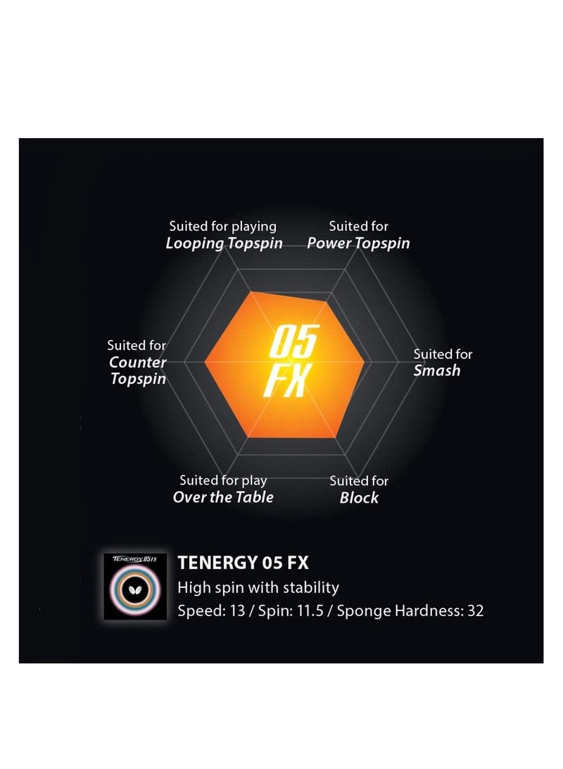 Butterfly Tenergy 05 Fx Table Tennis Rubber Inverted Professional Butterfly Table Tennis Rubber Red (1.9mm) 4906901125568 - Image 4