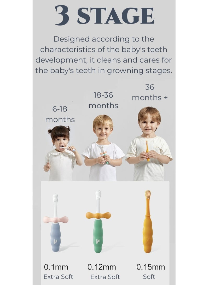 Baby Care 2Pcs Training Toothbrush with Safety Guard, Ultra Soft Baby Toothbrush for Toddler to Kids, BPA Free, FDA Certified Stage 3 Toothbrush, 3 Years + Old Kids Toothbrush Pink and Yellow - Image 4