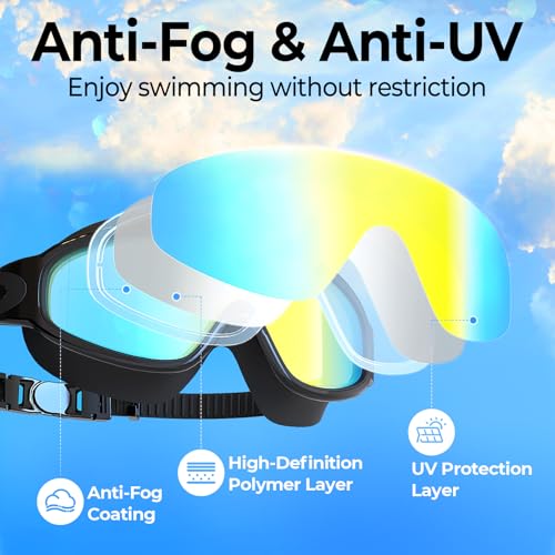 VegoVia 2 Pack Goggles Swimming Adult Men Women, Anti-Fog Pool Water Swim Goggles 180° Wide View UV Protection No Leaking Silicone Swim Glasses Attached Earplugs for Youth Beach Open Water Beach - Image 3