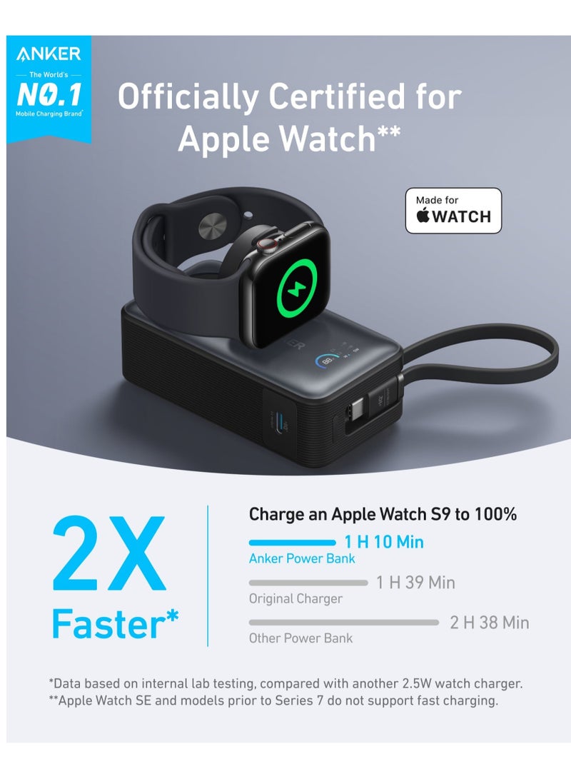 Anker Mago 10000 35W Backup Battery For Apple Watch A1657H11 - Image 2