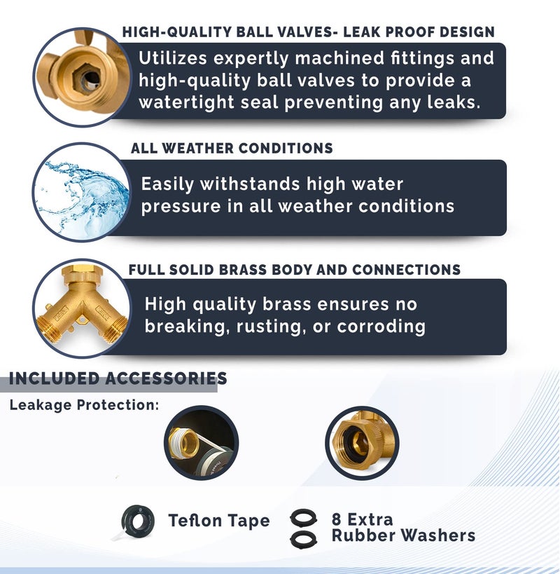 Morvat Brass 2-Way Y Splitter LEAD-FREE, Heavy-Duty Garden Hose Manifold Connector with Improved Comfort Grip ON/OFF Valves, Adapter for Water Faucet & Spigot, Extra 12 Washers, Teflon Tape (4-Pack) - Image 2