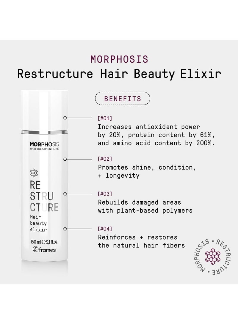 framesi MORPHOSIS - RESTRUCTURE HAIR BEAUTY ELIXIR 150 ML - Image 2