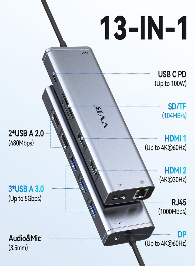 VVB USB C Laptop Docking Station Dual Monitor HDMI for Dell/HP/Lenovo Laptop Type C Hub Multiport Adapter Dongle Dock,USB C to 2 HDMI+DisplayPort DP+Ethernet+100W USB C Power Charge Port+5USB+SD/TF+Audio - Image 2