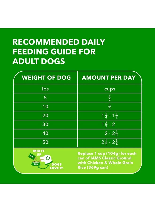 IAMS Proactive Health Minichunks Adult Dry Dog Food with Real Chicken, 3.3 lb. Bag - Image 5