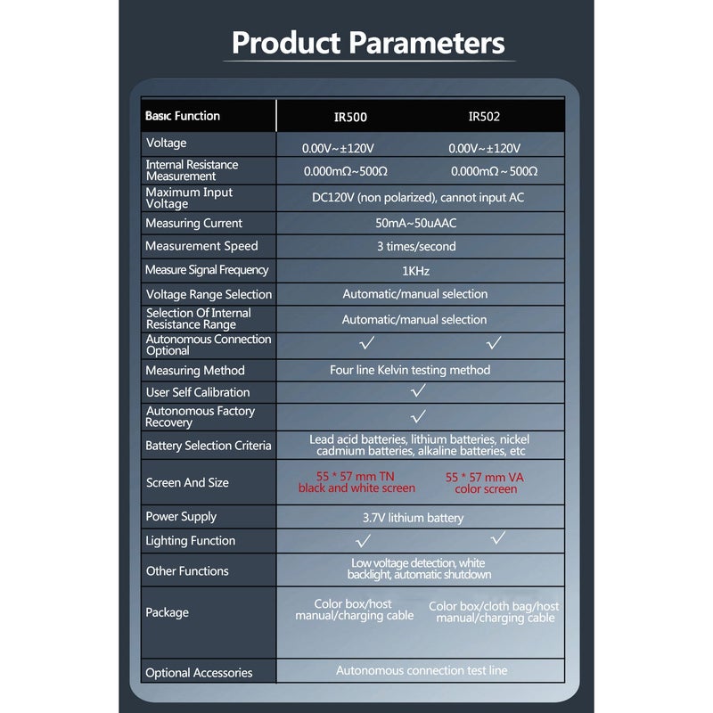 3.2 inch display screen battery internal resistance tester, battery voltage tester, Kelvin four wire measurement with self calibration filtering, dual alarm prompt and automatic shutdown function - Image 3