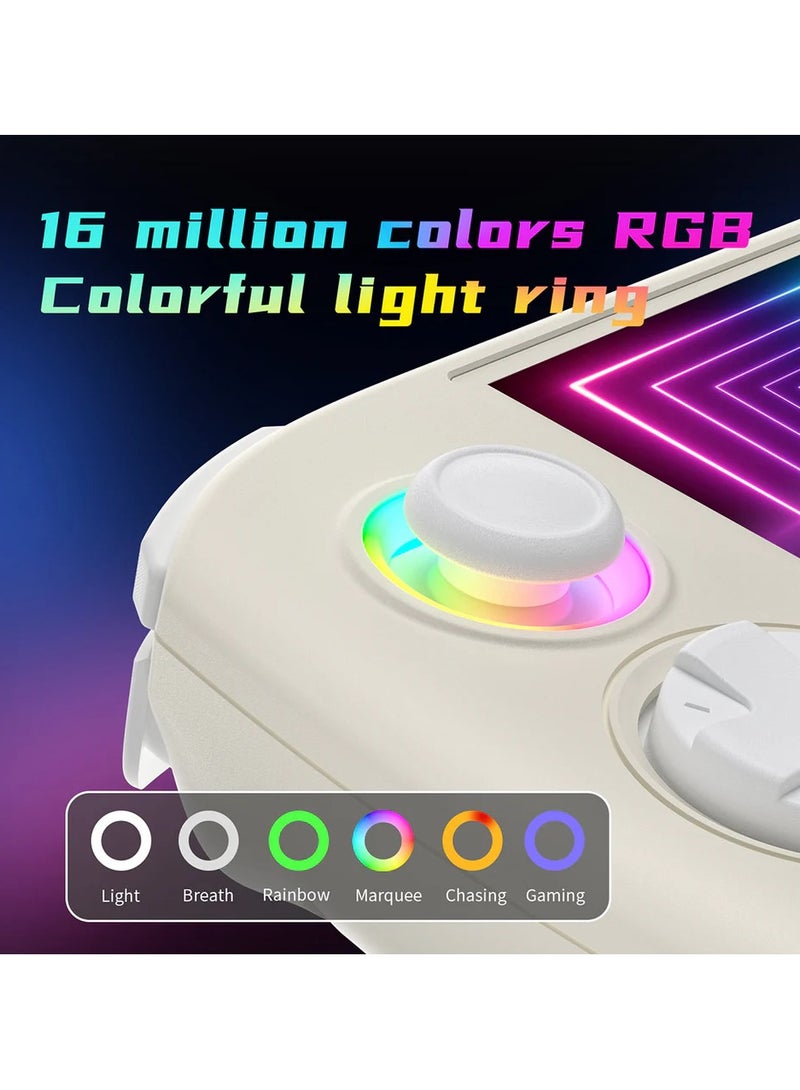 ANBERNIC RG CUBE HANDHELD GAMING CONSOLE