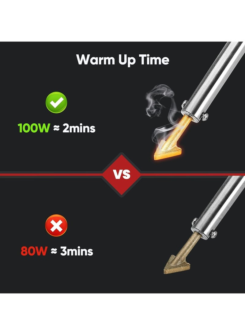 Oasisgalore 2-in-1 Plastic Welder & Soldering Iron Gun Kit - with Temperature Control Digital Display, Fast Heating for DIY, Repair Car Bumper, Dashboard, Kayak, Canoe - Image 2