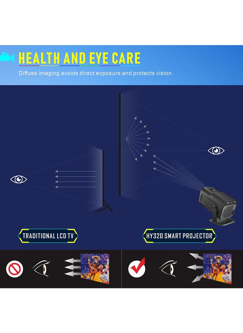 Mi VAZA - [Netflix Licensed] 1080P Native Projector - Support Netflix, YouTube, Disney+, Prime Video - Support 4K,8K - Portable Smart Projector with Rotatable Stand - Movie Projector with 5G Wifi and Bluetooth - Mobile Home Theater - Compatible with Android/iOS/Windows/TV Stick/HDMI/USB/Game Controller - Image 1