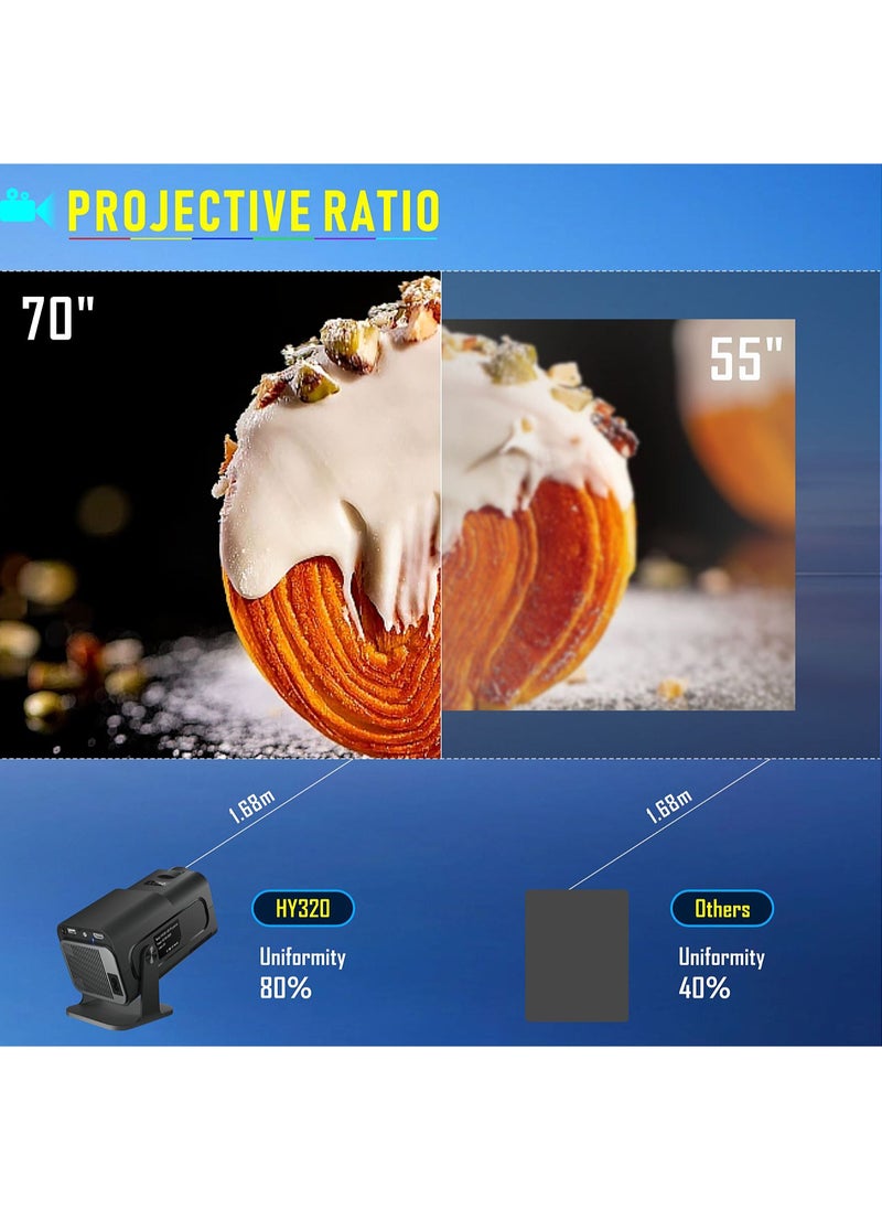 Mi VAZA - [Netflix Licensed] 1080P Native Projector - Support Netflix, YouTube, Disney+, Prime Video - Support 4K,8K - Portable Smart Projector with Rotatable Stand - Movie Projector with 5G Wifi and Bluetooth - Mobile Home Theater - Compatible with Android/iOS/Windows/TV Stick/HDMI/USB/Game Controller - Image 1