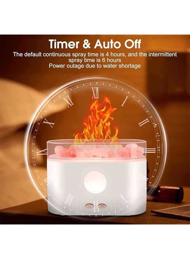 erorex Flame Essential Oil Diffuser Color Night Lights Aromatherapy Diffuser Silent Aromatherapy Mini Humidifier Cool Mist Diffuser With Waterless Auto Shut Off Protection For Home Office 200Ml - Image 4