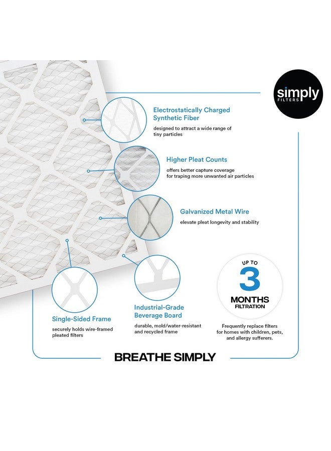 SIMPLY Simply 10x20x1 Air Filter, MERV 8, MPR 600, 6 Pack, For Home AC Furnace & HVAC (Actual Size: 9.75"x19.75"x0.75") DUST, Pet, & Allergy Control  - Image 4