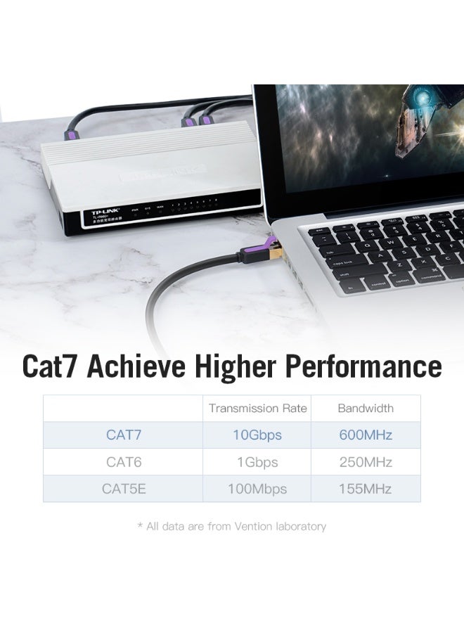VENTION Cat.7 SSTP Patch Cable 0.5M Black Model # ICDBD - Image 2