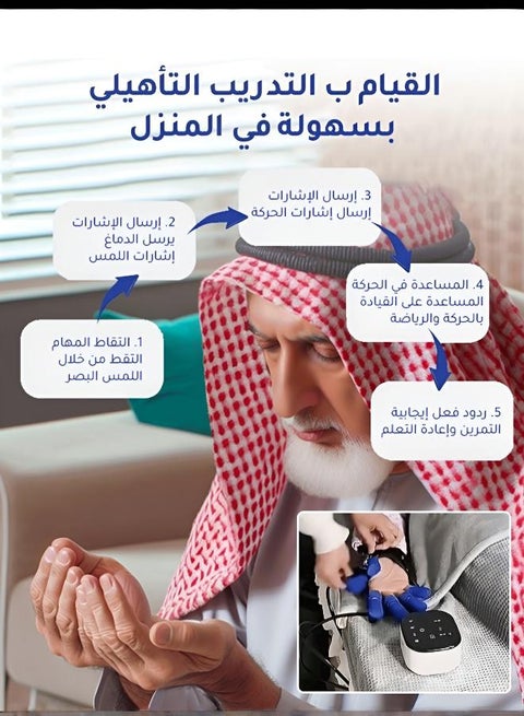 Generic Fully Automatic Hand Rehabilitation Device | Best Price KSA |  Riyadh, Jeddah