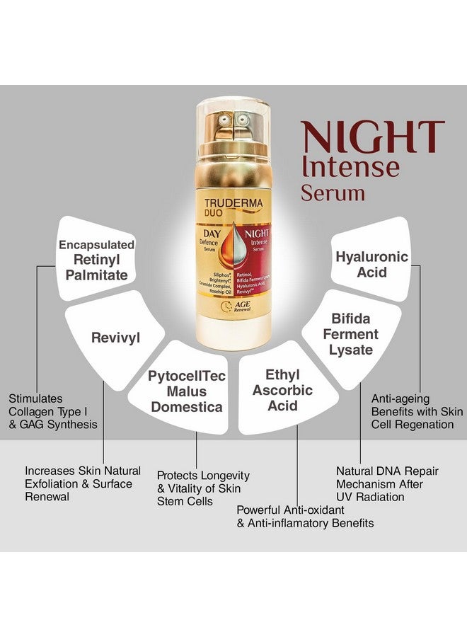 Regaliz Truderma Duo: Day Defence & Night Intense Serum - Image 5
