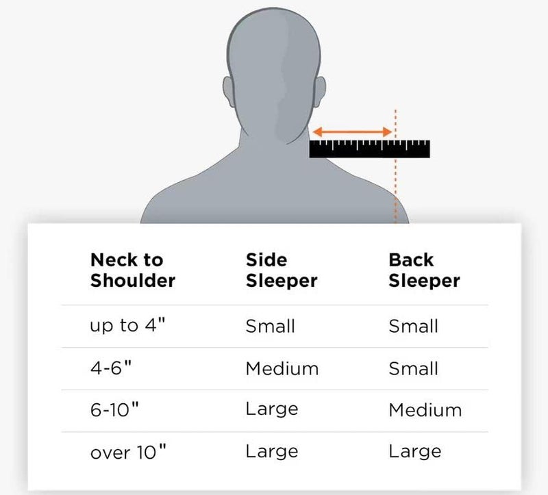 Tempur-Pedic TEMPUR-Ergo Neck Pillow, Large Profile, White - Image 3