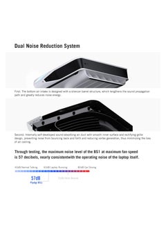 FlyDigi BS1 Laptop Cooling Pad Wind-Pressure Closed-Loop Turbo-Fan (MAX 3000RPM) Dual Noise Reduction Intelligent Temperature Control 3-Angle Adjustable RGB Laptop Cooling Stand Wide Compatibility  - Image 4