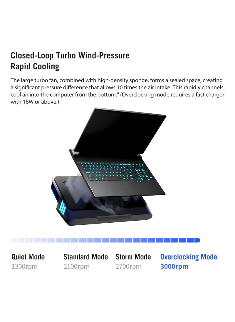FlyDigi - BS1 Laptop Cooling Pad Wind-Pressure Closed-Loop Turbo-Fan (MAX 3000RPM) Dual Noise Reduction Intelligent Temperature Control 3-Angle Adjustable RGB Laptop Cooling Stand Wide Compatibility - Image 1