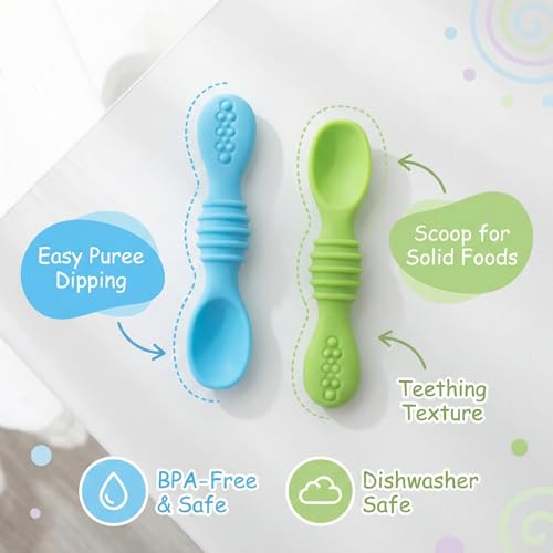 Chic Buddy Feeding Spoon Set for Baby 6 to 12 Months – BPA-Free Silicone Kids Spoon, Gum Friendly, Teething Relief -Chic Buddy - Image 4