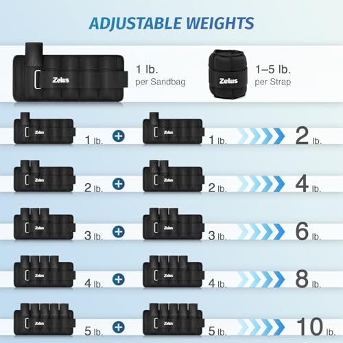 ZELUS 1 Pair Adjustable Ankle Weights, 2 4 6 8 10 lb Modularized Leg Weight Straps for Women Men, Weighted Ankle Weight Set with Reflective Strip, 1-5 lb per Ankle Strap for Gym Yoga Jogging Walking - Image 5