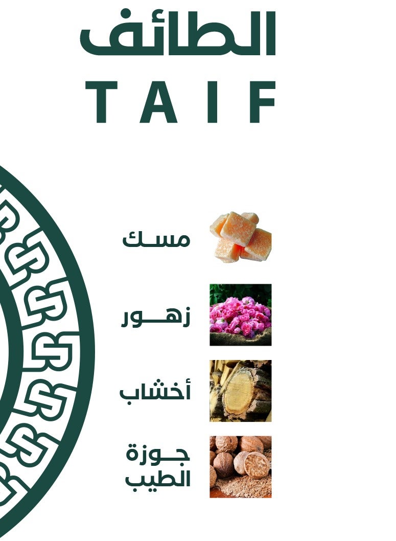  رسيس عطر الطائف من رسيس 75 مل - Image 2