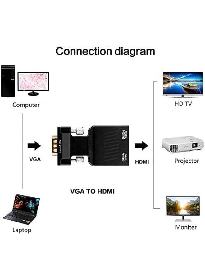 محول VGA إلى HDMI - أسود - Image 5