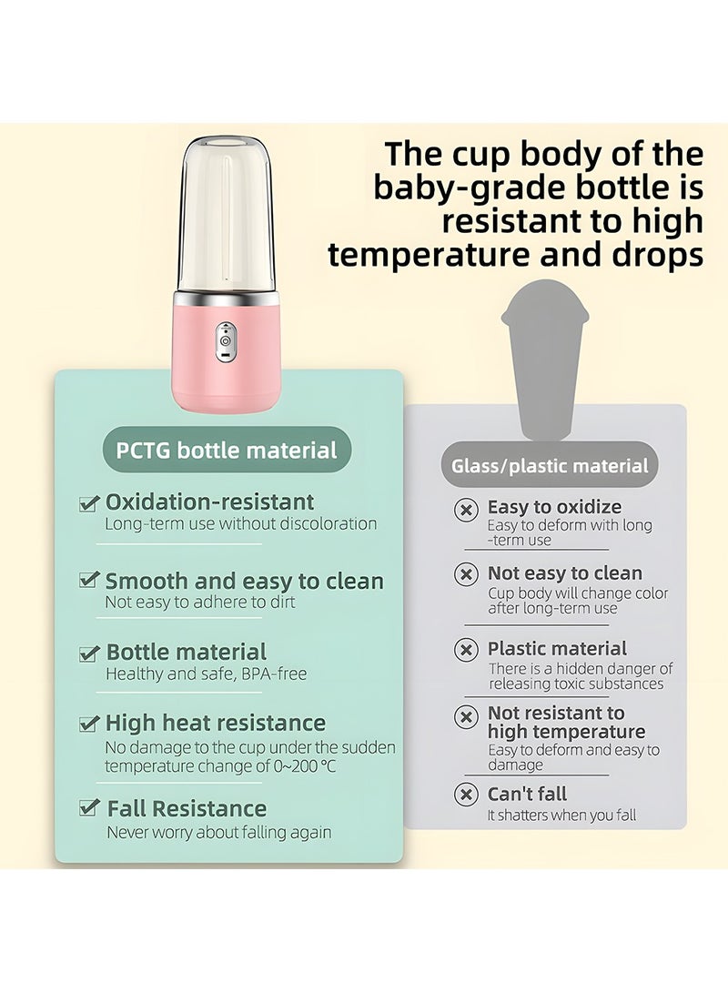 Aquaforest Portable Blender, Blender Juicer, Juice Cup Fruit Blender, Portable Fruit Cup Smoothie And Smoothie Personal Blender, USB Rechargeable, Imported 304 Stainless Steel 6-blade Blade, PC Food Grade 400ml Travel Juice Cup, Dual Cup Body With 1 Sports Ccup Lid - Image 5