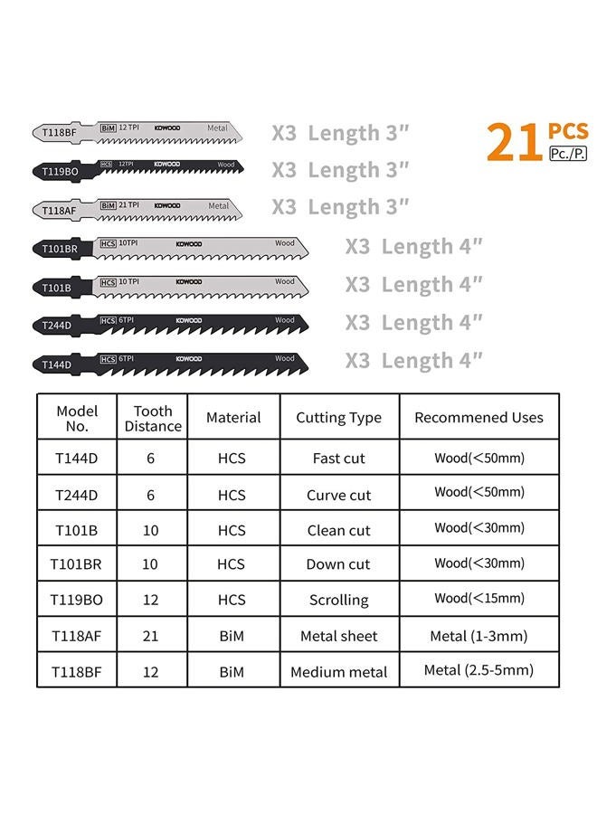 KOWOOD Jig Saw Blades 21pcs,Assorted Professional Saw Blades for Wood and Metal … - Image 3